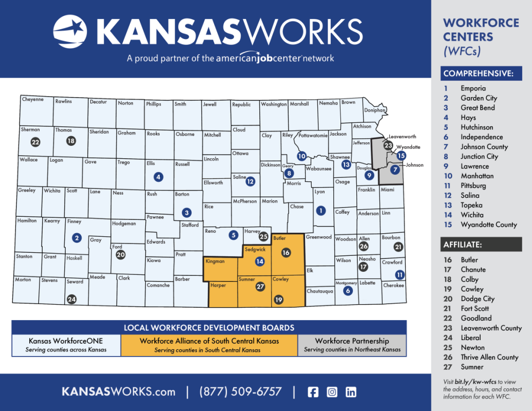 KANSASWORKS Local Workforce Development Area Map Workforce Alliance of South Central Kansas (shown in Golden) contains Butler, Cowley, Harper, Kingman, Sumner, and Sedgwick Counties. Workforce Partnership (in gray) contains Johnson, Leavenworth, and Wyandotte counties. Kansas WorkforceONE is shown in light blue and contains all other counties in Kansas.